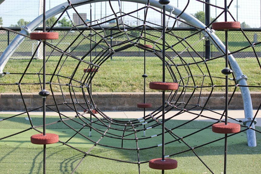 network evaluation and resilience