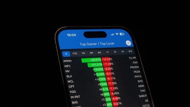 performance and signal analysis